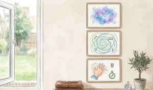 Illustration showing the relationship between thoughts, emotions and actions, highlighting that our actions are usually the part of experience we can control most directly.
